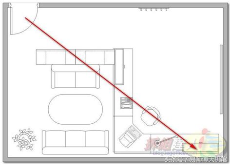 店面方位怎麼看|店面風水財位怎麼確定 店面風水財位布置方法